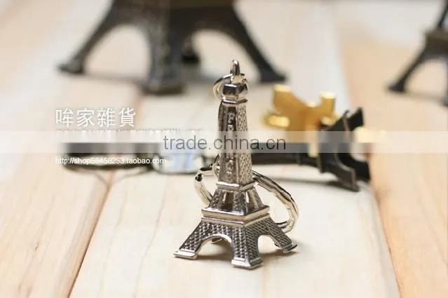 Saling Retro Tower Keychain
