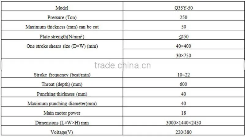 QC35Y 16 25 30 40 50 metal ironworker machine,steel bar cutting and bending machine for sale