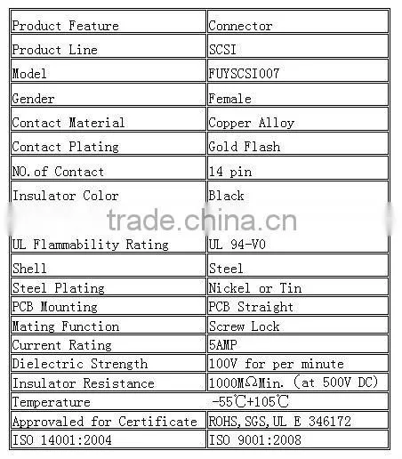 RAID System 14 Way SCSI PCB Straight Female Type Connector Approved SGS(UL E 346172)