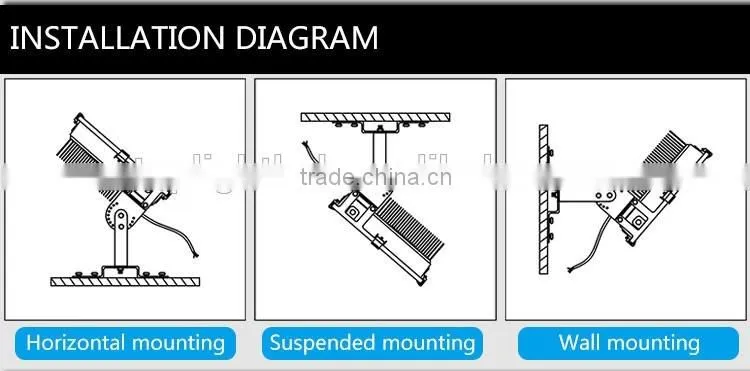 SMD LED Flood Lights 100W Outdoor for infrastructure Lighting metal halide replacement