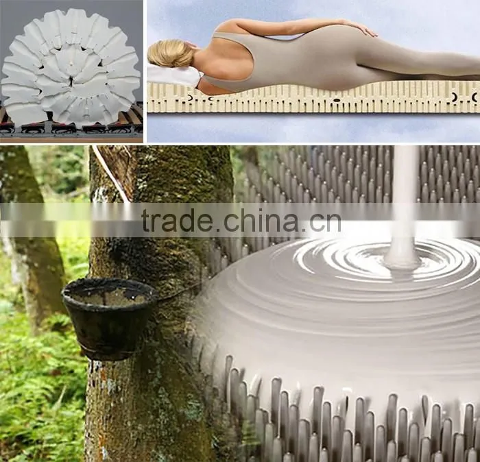 popular sleepwell natural latex mattress manufacturer