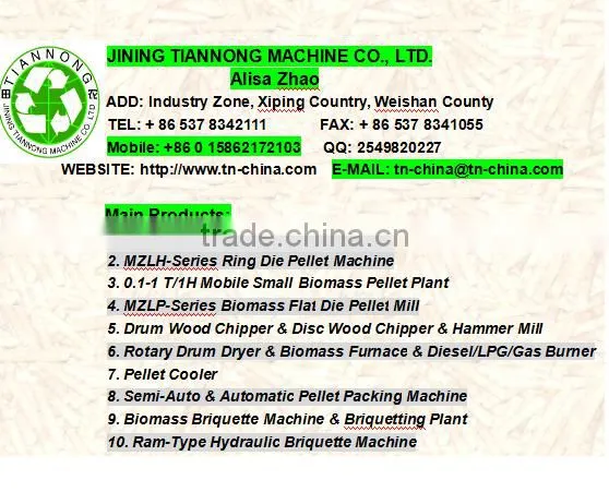 Spare Parts of Wood Pellet Machine Ring Die Roller Spare Parts
