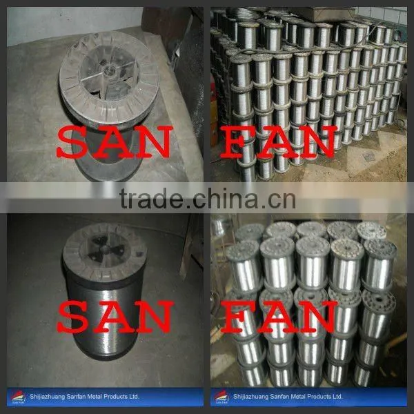 Hot sale galvanized filter screen (ISO 9001:2000)