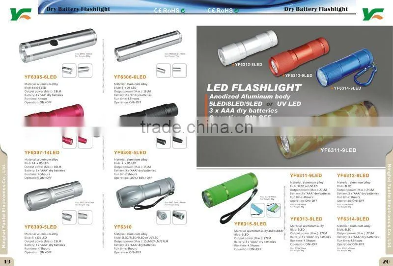 Aluminum 9 UV Camouflage LED Flashlight LED Torch