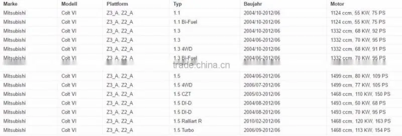 Manifold Air Pressure Sensor /Map Sensor For Mitsubishi Colt VI Z3 1.3 OEM# 0261B04314 MR985032