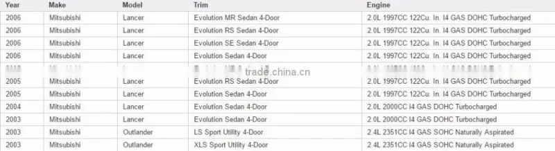 TPS sensor Throttle Position Sensor For Mitsubishi Lancer OEM#MD628074