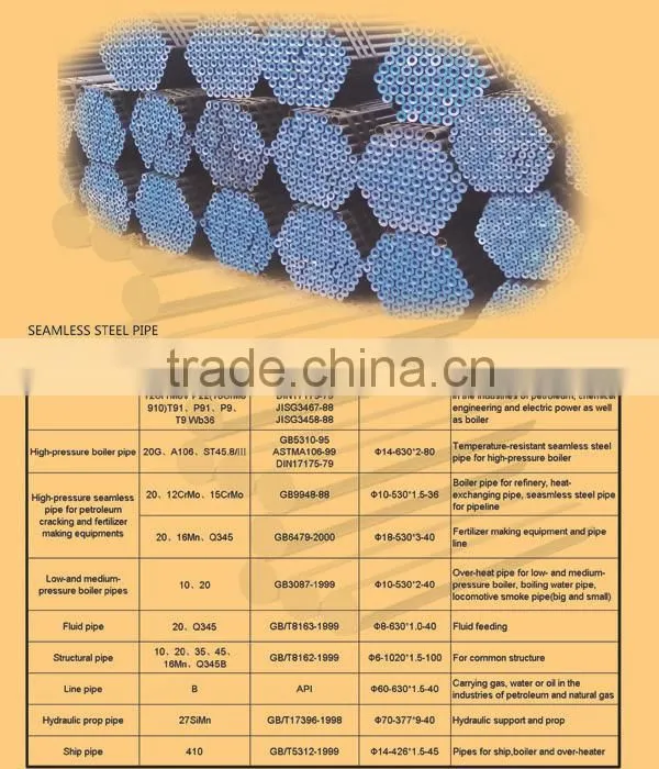 Carbon Seamless Stainless Steel Pipe Made in China