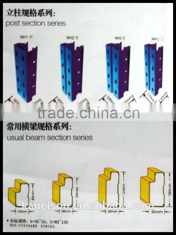 heavy duty rack