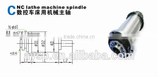 Woodworking machine spindle motor