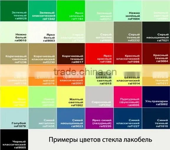 Decorative glass, decorative sheet clear glass