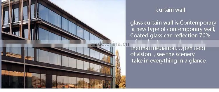 china Guangzhou energy saving UPVC doors and windows fitting