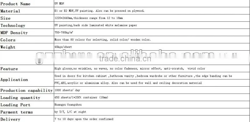 pvc edge banding laminate edge banding