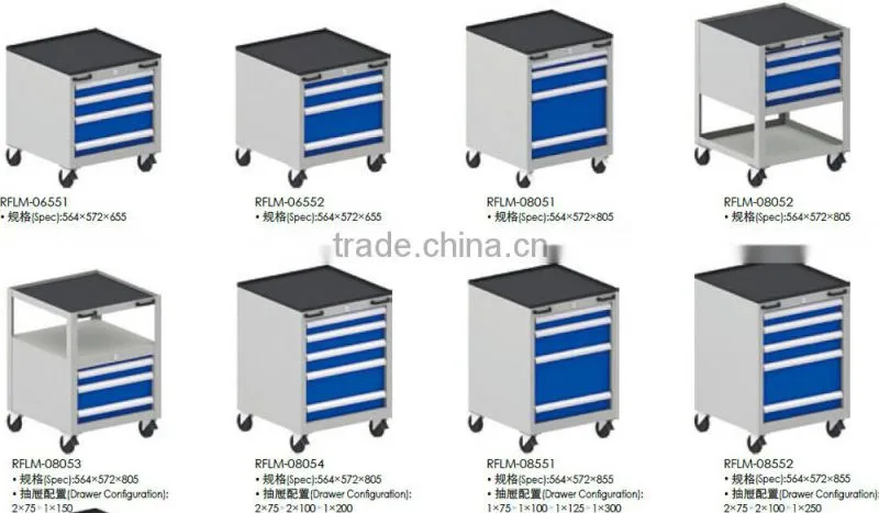 Chinese factory customized high quality metal tool cabinet