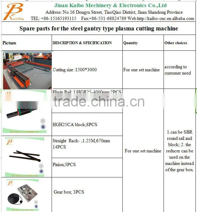 plasma cutting machine / cnc plasma parts / cnc machine parts
