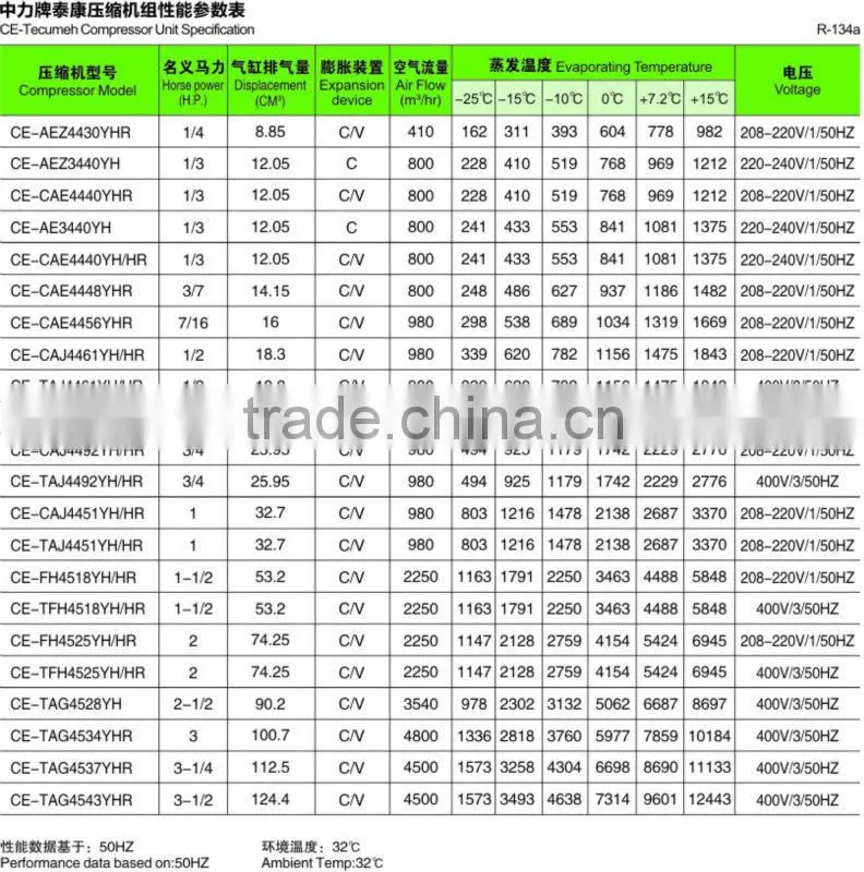 Tecumseh Compressor Unit Condensing Units For Refrigeration System