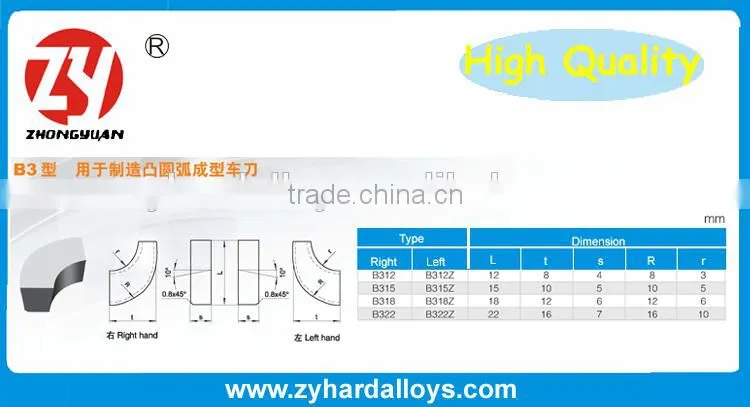 yg6 type B3 Cemented carbide brazed tips