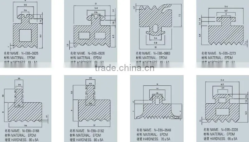 Out-side glass rubber strip profile (EPDM, NBR, CR, SILICONE, PVC, COMPOSITE)