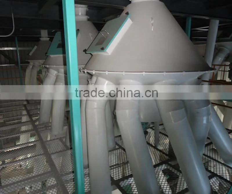 Distribute granular materials equipment for industrial distributor
