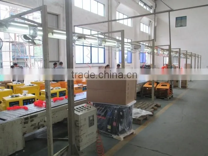 Changzhou Shark Power Machinery Co., Ltd. company overview - view 4
