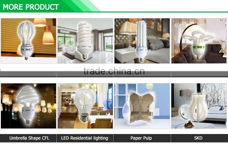 high quality led surface panel lighthigh quality