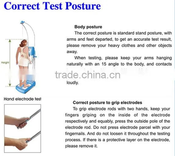 Professional Analyzer for body use with advanced technology