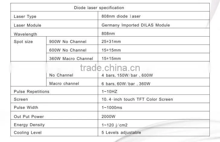 Hot sale Vertical 808nm Diode Laser Hair Removal