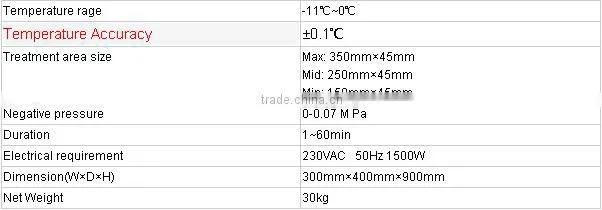 2015 hot new cryolipolysie Fat Freezing slimming machine with 3 heads best cryolipolysie fat freezing