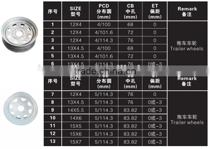 trailer tyres rim and tyre