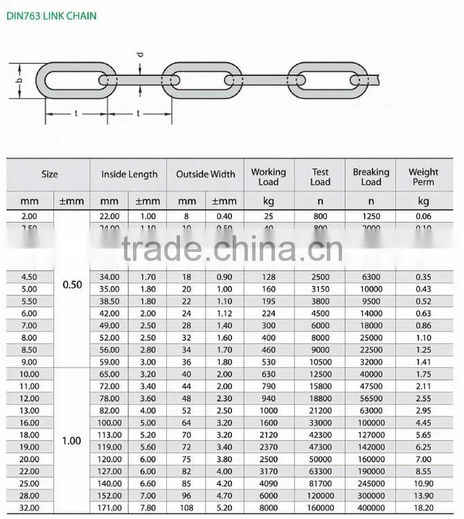 DIN 763 Long Link Chain