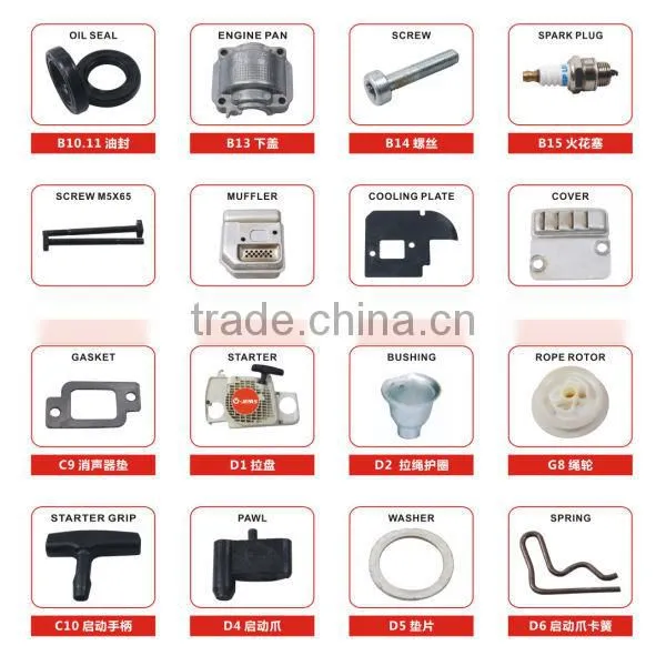 high quality chainsaw part handlebar hose