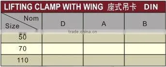 PVC-U lifting clamp with wing DIN plastic Fittings/plastic Fittings/UPVC Fittings