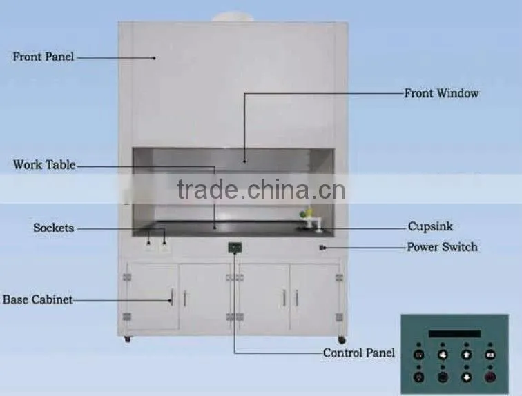 KH1200 Fume hood/fume cupboard/Ductless Fume Hood