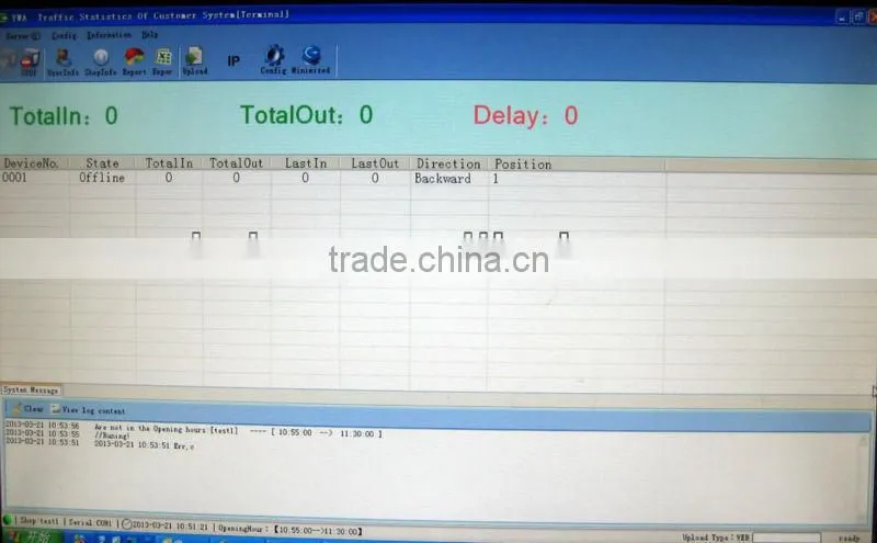 UIC-2021 HIGH Quality Automatic Passenger Counter