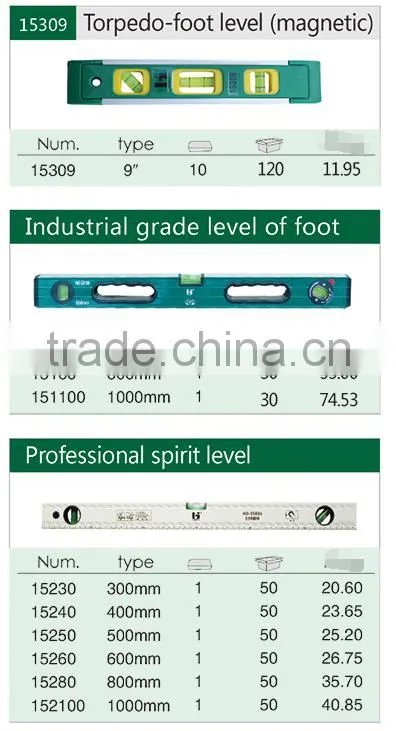 12'' Aluminium Alloy Spirit Level