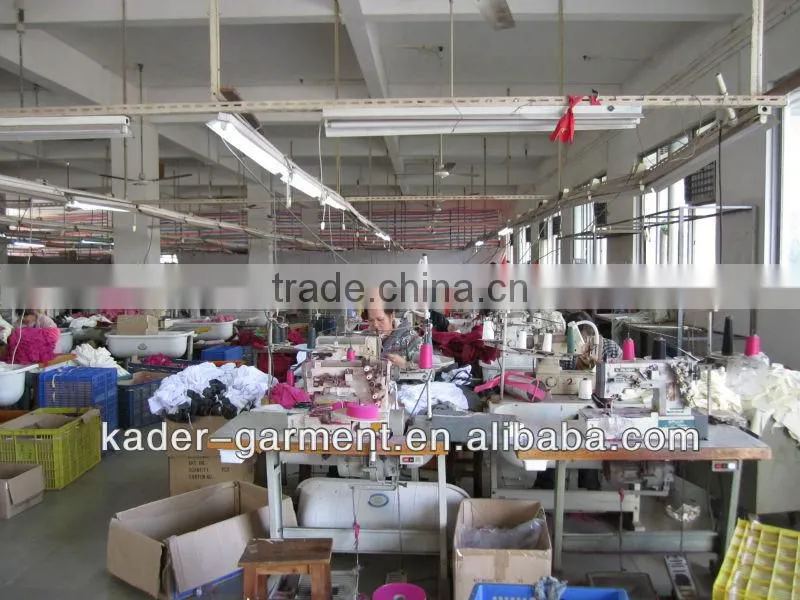 Sublimated t-shirts factory in China