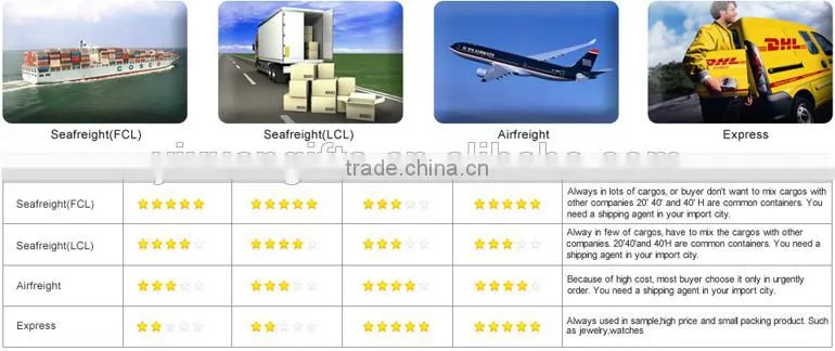 Cleanser Type and PVC,PVC UV printing+foam+microfiber cloth+dust plug Material cellphone wipes