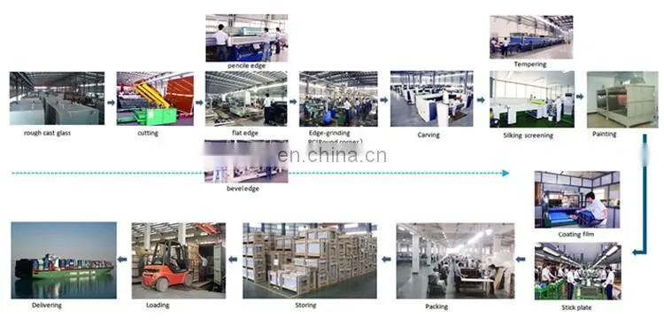 Customized Hot Bend 3-19mm Tempered Curved Glass