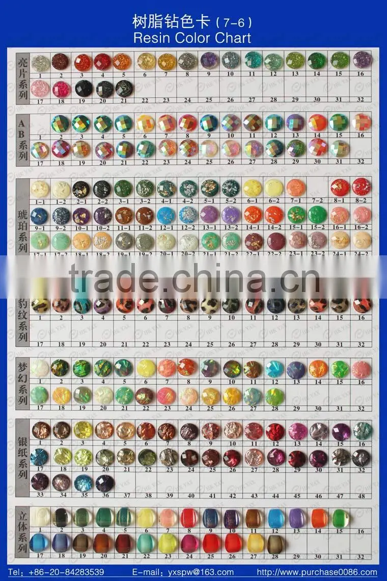 0416L China factory resin stone,pvc resin,plastic resin stone,resin rhinestone beads