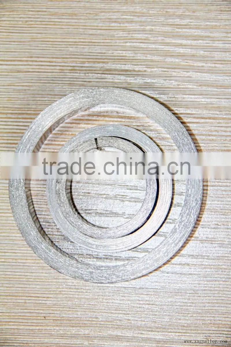 Mumeta /permalloy 80 soft magnetic alloy