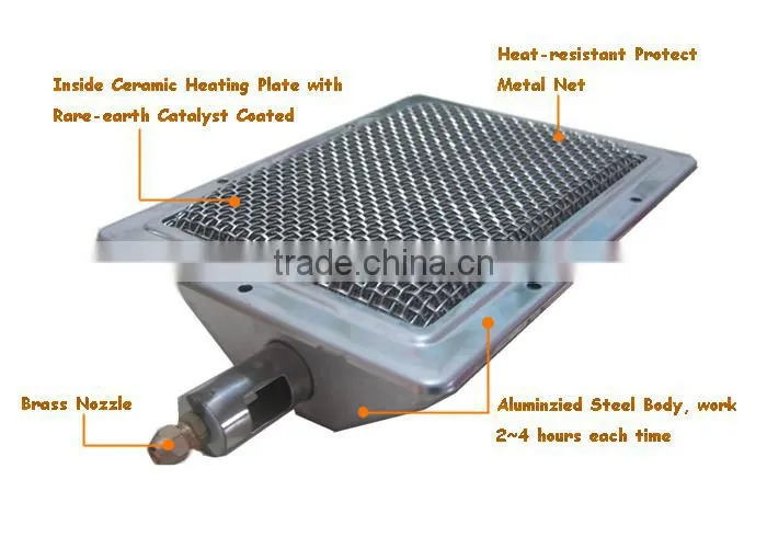 Smokeless and flameless infrared gas burner gas grill burner parts