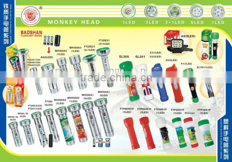 new design battery operated torch led flashlights
