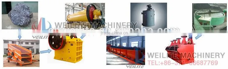 contiuning hot sell he(a)matite beneficiation machine / manganese ore beneficiation machine