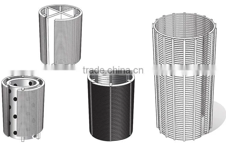 Industrial Wedge Wire steel screen for filtration