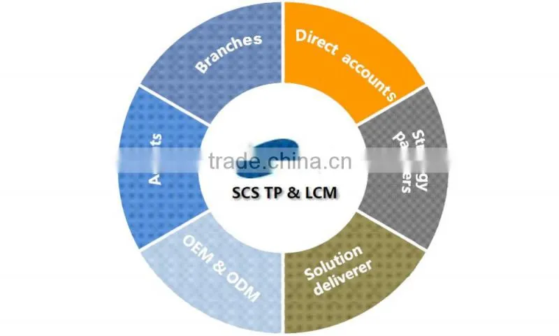 17 inch touch screen display with water-proof treatment