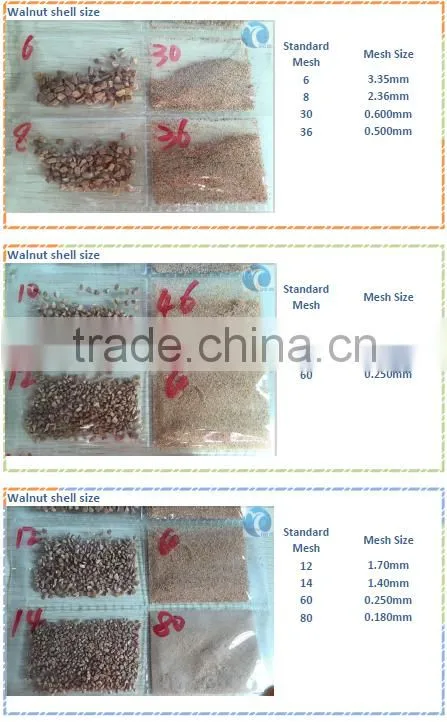 Selling Price water treatment material black walnut hull powder