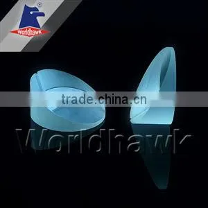 optical wedge windows for projector