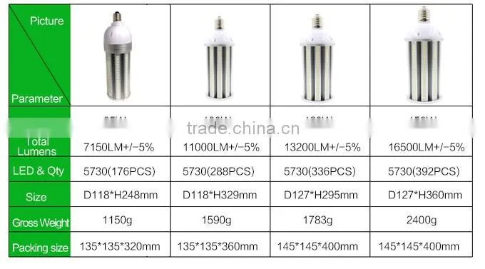 UL DLC TUC PSE CE best seller 100w led corn light E39 E 40 base waterproof led corn cob light