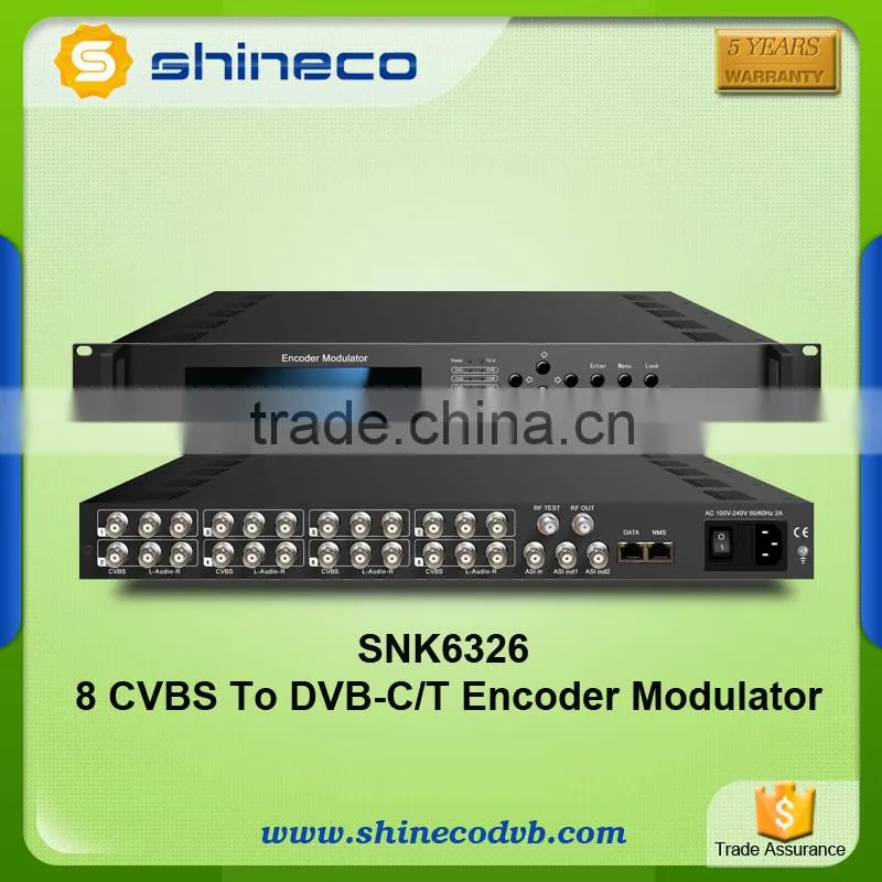 Low Cost Satellite HD DVB S2 Receiver DVB S2 Professional Receiver