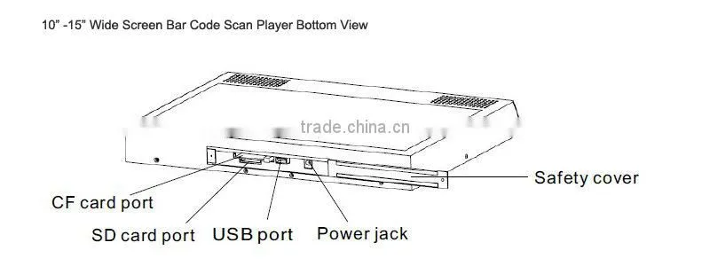 barcode scanner with display 7-15inch