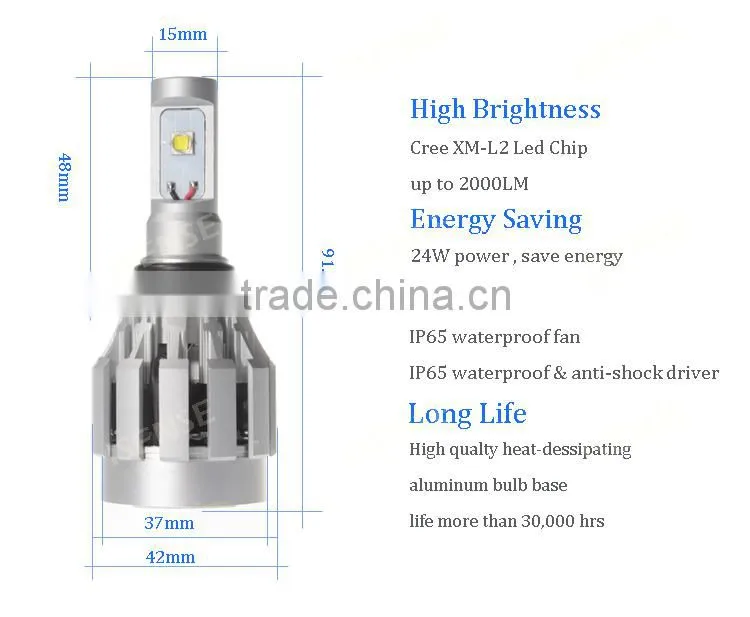 hot selling auto leveling headlight